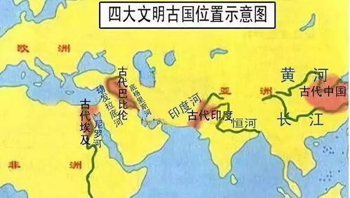 揭秘：历史上的四大古国分别是什么？ 1