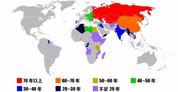 全球社会主义国家数量概览 3