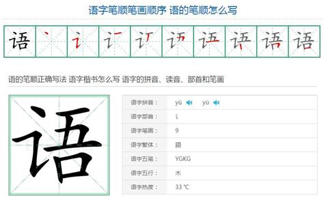 想知道汉字书写的正确顺序吗？掌握'起笔顺笔画'关键技巧！ 1