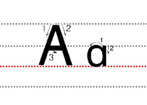 如何正确书写大写字母A 4