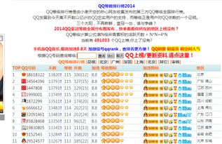探索QQ等级全球顶尖排名，权威榜单尽在这里！ 1