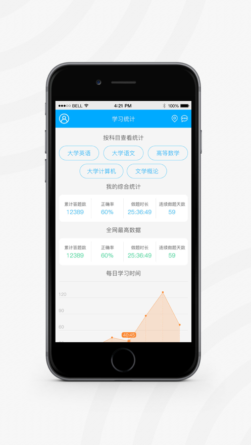 专升本易刷题app