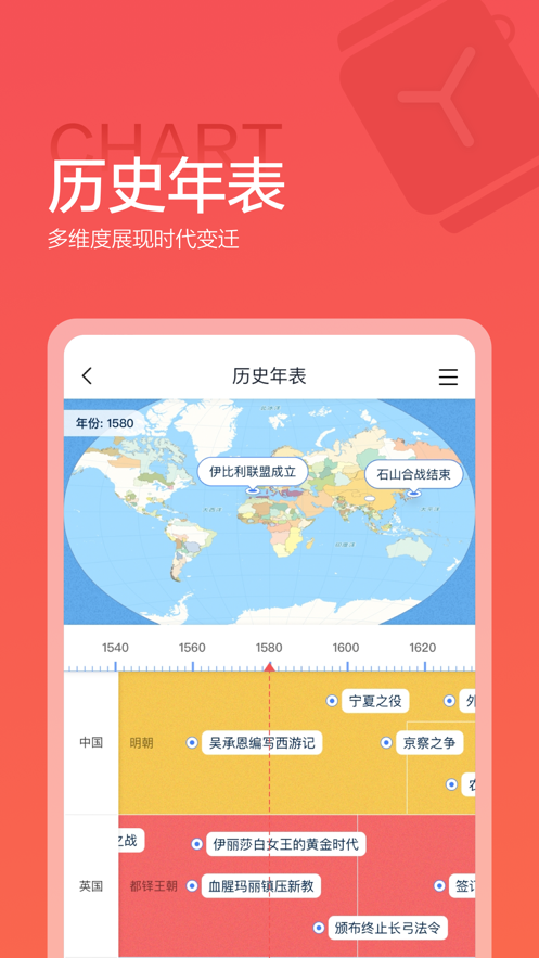 全知识app v4.4.0