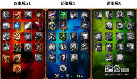 S5英雄联盟LOL：暗夜猎手VN天赋加点秘籍，极致输出攻略图 1