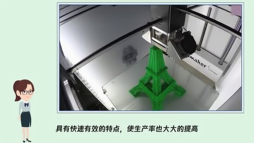 揭秘3D打印技术的惊人优势 1