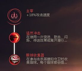 S6赛季无双剑姬菲奥娜：完美符文天赋加点攻略图 3