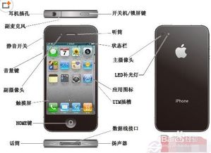 解锁iPhone4s高效使用三大秘籍 1