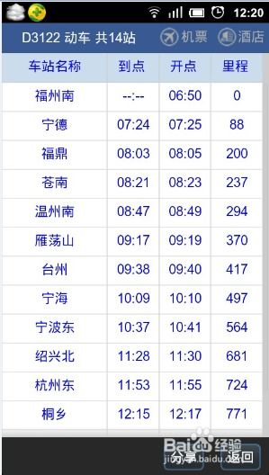 轻松掌握：一键查询列车时刻表的方法 1