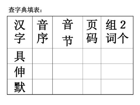 音序法与部首法：如何高效查字典 1