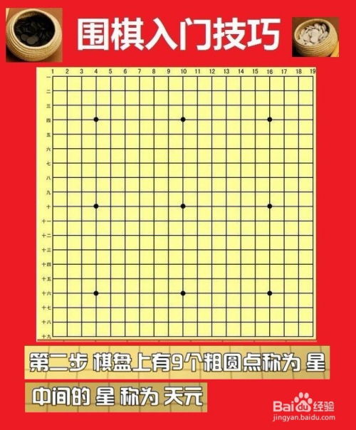 围棋新手必看：轻松掌握围棋入门技巧与知识问答 2