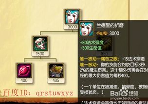 半肉提莫玩法指南：天赋加点与装备构建攻略 1