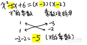 如何用十字交叉法进行二次因式分解？ 3