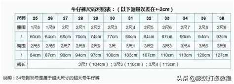 男装XXL：究竟对应多大尺码？一探究竟！ 1