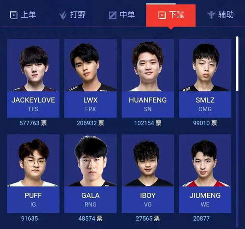 2022年LPL全明星表演赛观看渠道大全 1