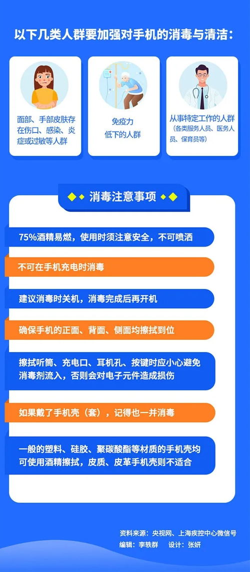 外出回家给手机表面消毒，哪种消毒剂最合适？ 1