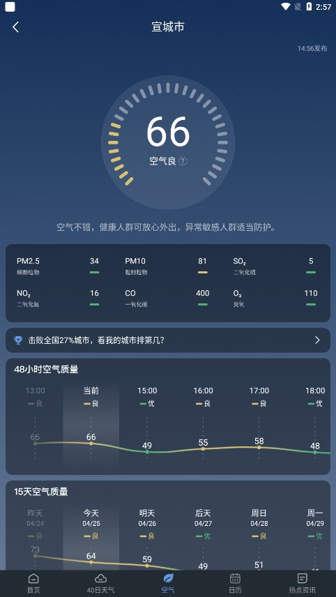 阳阳天气预报APP