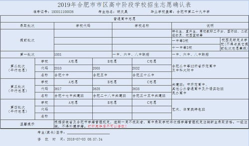 中考考生必看：如何精准填写志愿，助你迈向理想高中？ 1