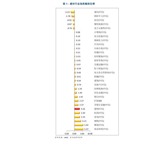 如何转接至建行24小时人工服务电话？ 1