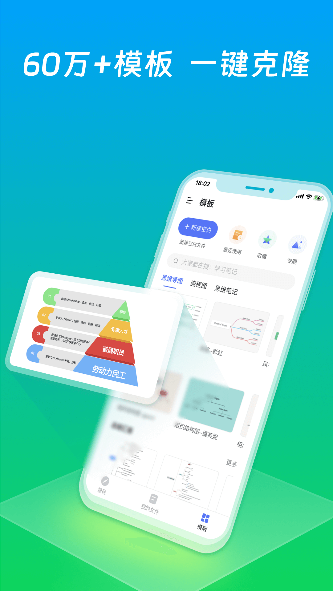 ProcessOn思维导图app