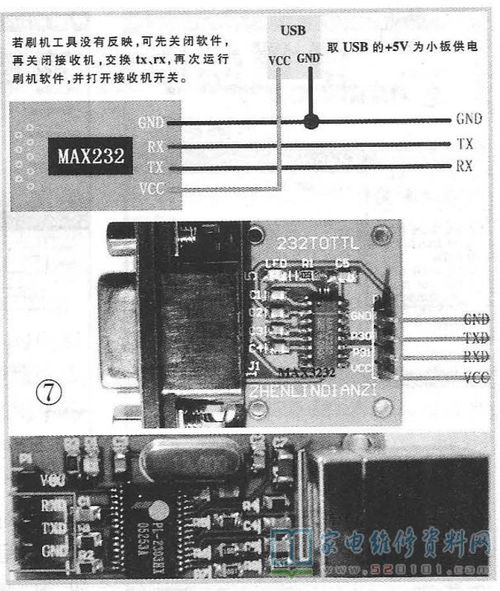 如何制作中九卫星接收机RS232升级小板？ 2