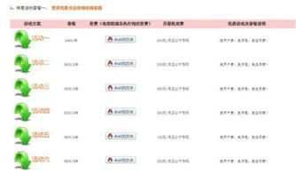 轻松掌握：如何申请开通400电话的详细步骤 4