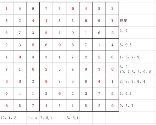 揭秘数独游戏玩法，轻松上手挑战智慧！ 1