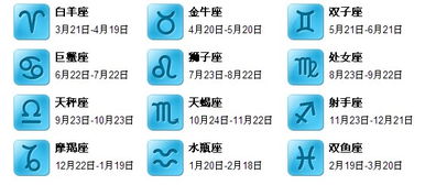 9月23日的星座是什么？ 1