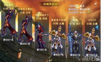 《神魔大陆》50-60级：揭秘高效升级的必备攻略 2