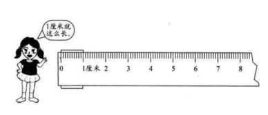 一千米等于几公里 3