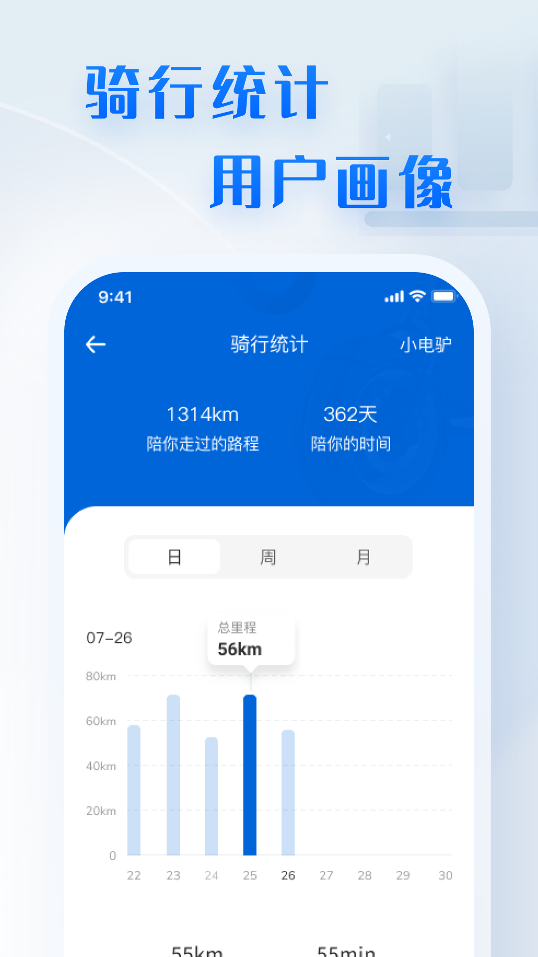 五菱智行app