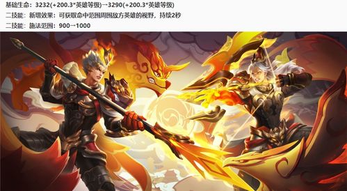 王者荣耀S27赛季启航日期揭晓！ 2