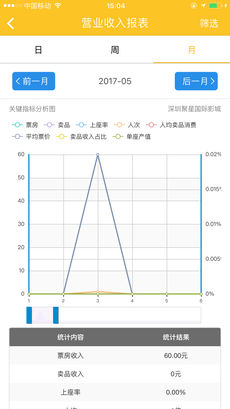 聚客影院