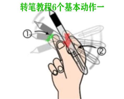 快速掌握转笔技巧的方法 2