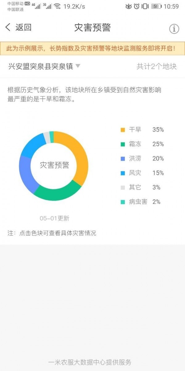 一米农服
