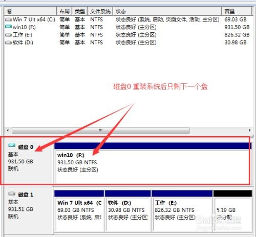 系统重装后C盘覆盖，如何恢复其他分区文件 2