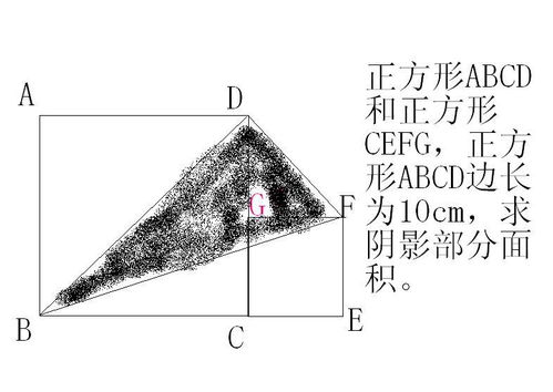 直观展示：10厘米长度图示 1