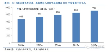 如何正确理解并解读全面放开二孩政策的内容？ 3