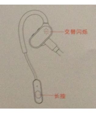 如何轻松恢复蓝牙耳机至双耳同步模式 1