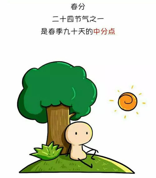 春分时节，你知道‘蚂蚁庄园’里‘蛋儿俏’的奥秘吗？3月20日答案揭晓 2