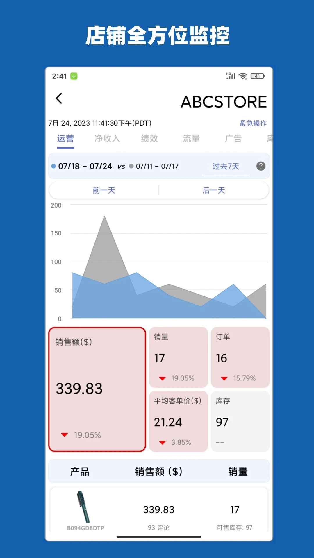 aSeller亚马逊卖家APP