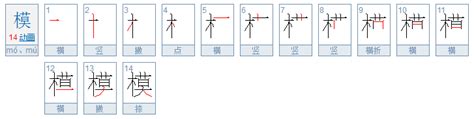 模型中的'quot'模（模）应该念'mo'还是'mu'？ 5