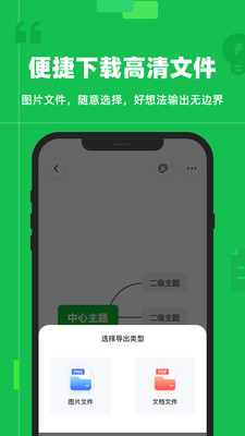 知犀思维导图