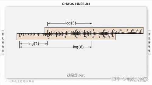 一尺八、一尺九、二尺、二尺一各自对应的厘米长度是多少？ 2