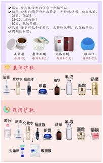掌握化妆精髓：一步步打造完美妆容的正确流程 3