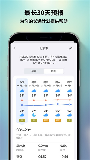 和风天气官方版