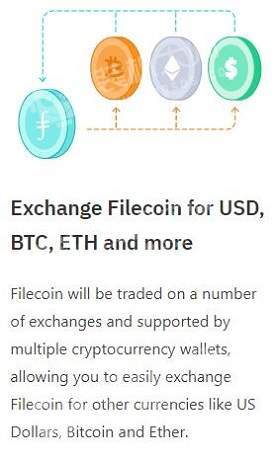 Filecoin交易所中文版