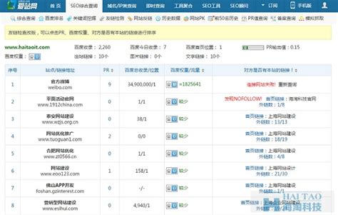 揭秘：高效批量查询网站友情链接技巧与站点友链的奥秘 3