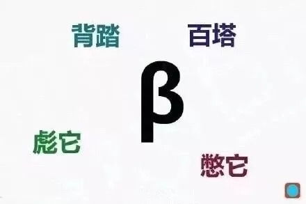 揭秘：数学中的阿尔法符号究竟是什么？ 2