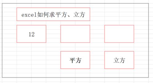 如何轻松计算一立方的体积？超实用问答指南！ 1