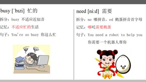 揭秘'Busy'——这个英文单词背后的忙碌哲学与深层含义 2